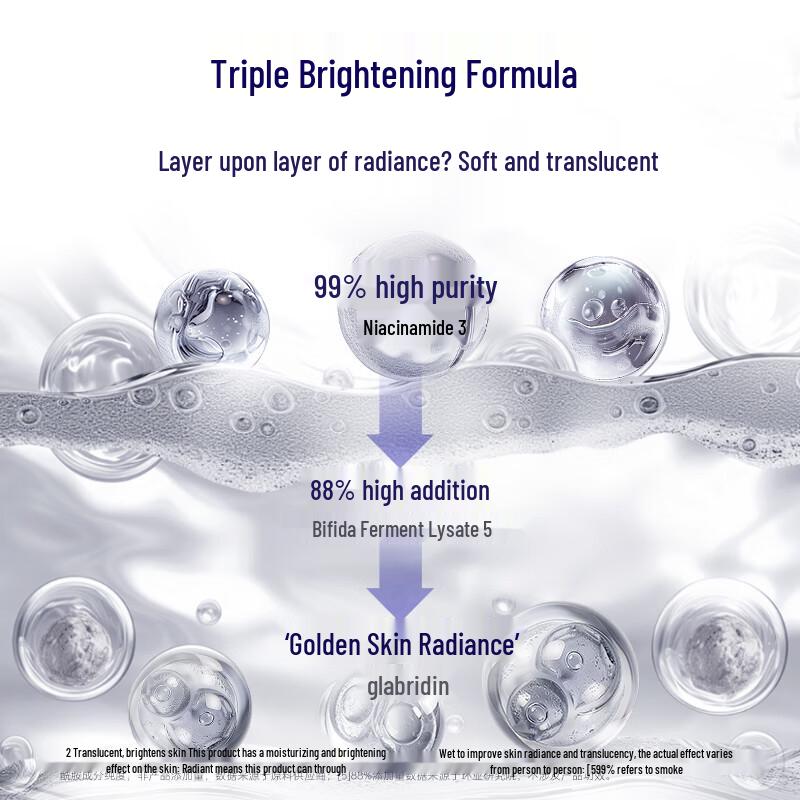 SKYNFUTURE Niacinamide Facial Serum