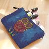 Cute Travel Handbag Zipper Women Space-saving