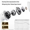 Sainar T20S True Wireless Earbuds