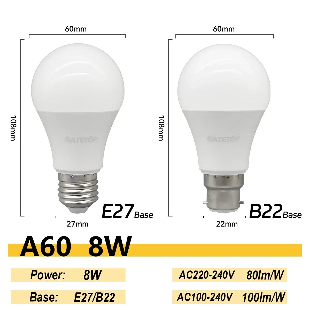 

6PCS LED Bulbs A60 A80 Lamp No Flicker, 20W 24W Bombilla Inteligente AC 220V 120V Energy Saving Lamp in Living Room AC220-240V&Cold white 6000K&B22