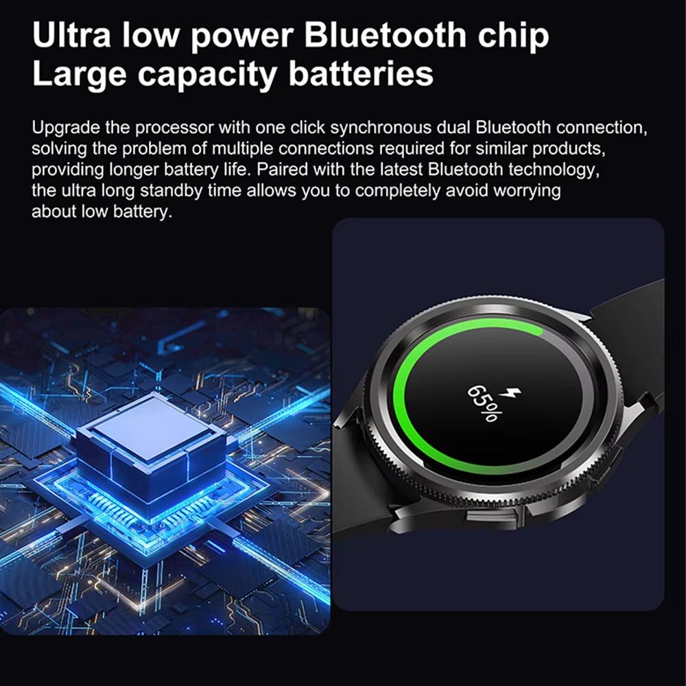 2025 Nuevo Reloj6 Clásico Smartwatch Hombres GPS NFC Deportes Fitness Salud Femenina Frecuencia Cardíaca Impermeable Llamada Bluetooth Reloj Inteligente