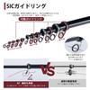 Goture Fishing Rod Telescopic 30T Carbon Long Casting Korean SiC Guides Diagonal Guides 2-No High-Density 4.5m Ultra-Lightweight 45-Degree