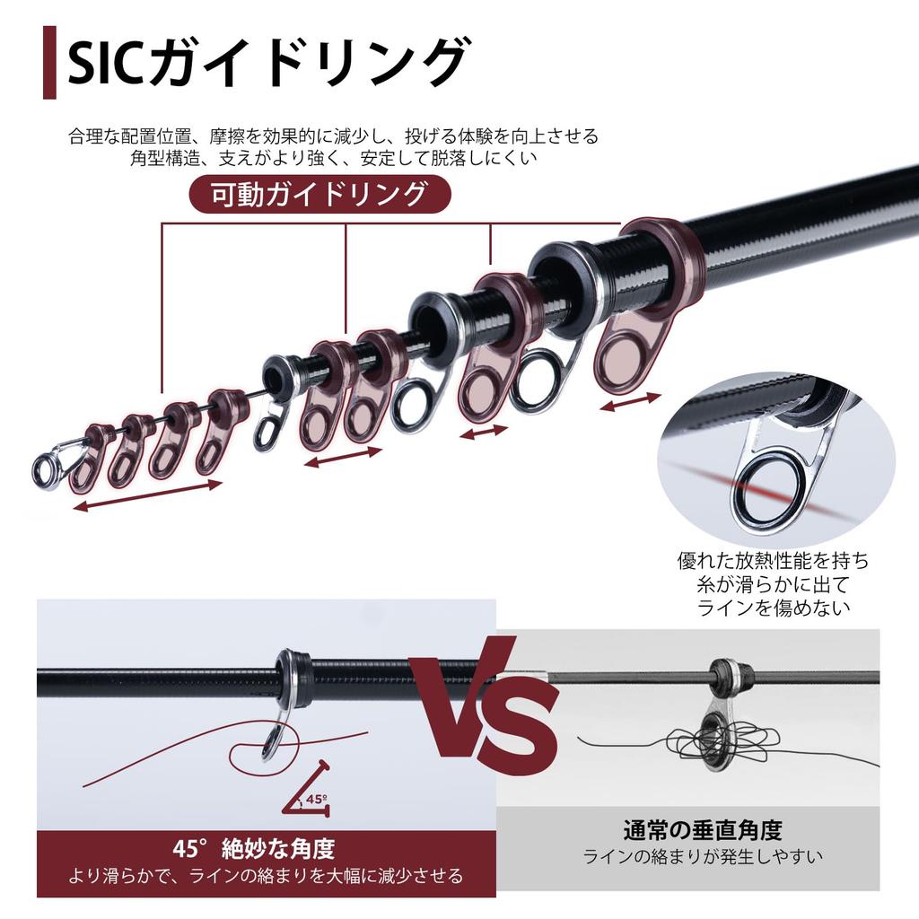 Goture Fishing Rod Telescopic 30T Carbon Long Casting Korean SiC Guides Diagonal Guides 2-No High-Density 4.5m Ultra-Lightweight 45-Degree