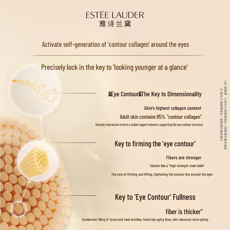Estee Lauder Re-Nutriv Collagen Firming Eye Cream 15ml