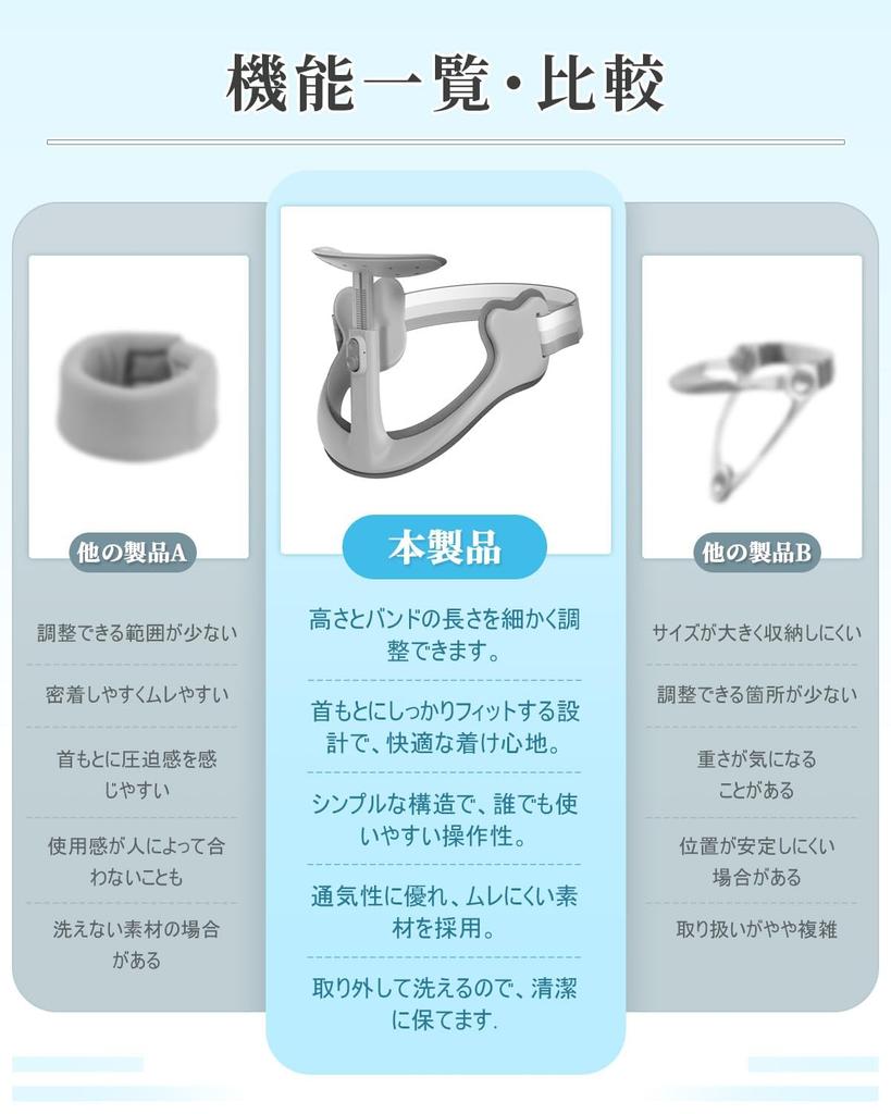 Nackenstütze Leichtes Nackenkorsett für geraden gepolsterten Smartphone-Nacken Perfekt für die Arbeit von und 28 verstellbares waschbares Abdeckungsdesign Nacken,