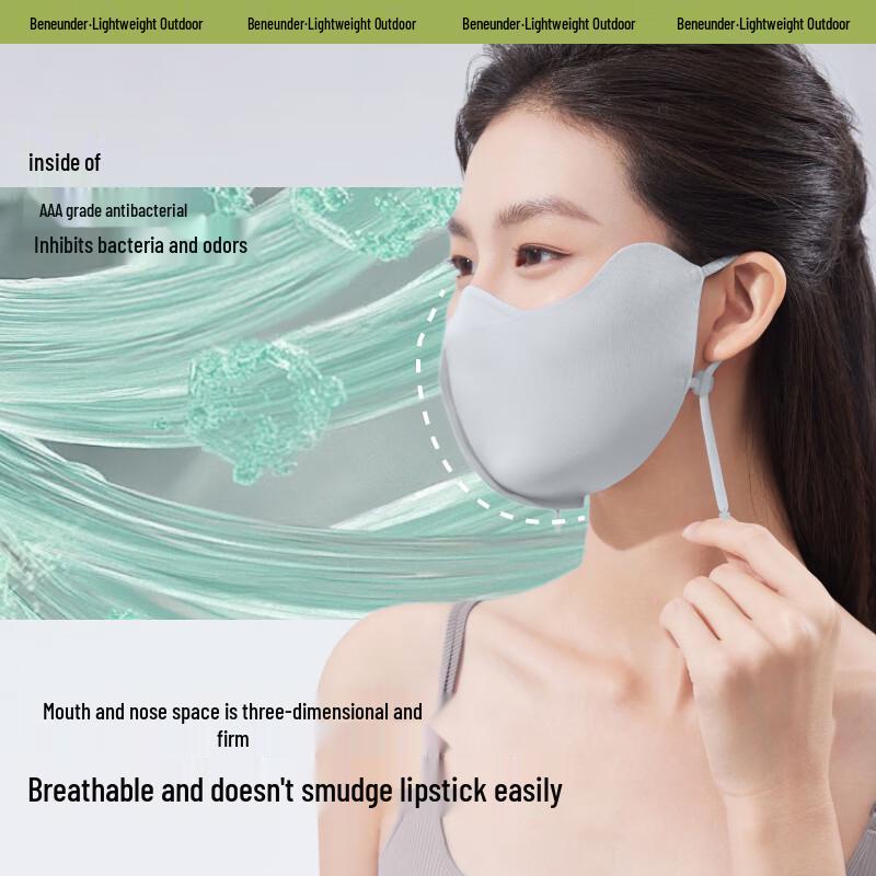 Beneunder Women's Ice Silk UV Protection Mask