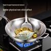 Zhu Chuang Jing Pin Titanium Non-Stick Wok