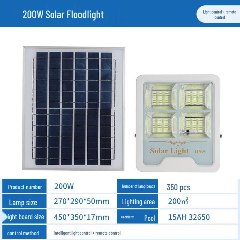 

UOSU Solar Floodlight