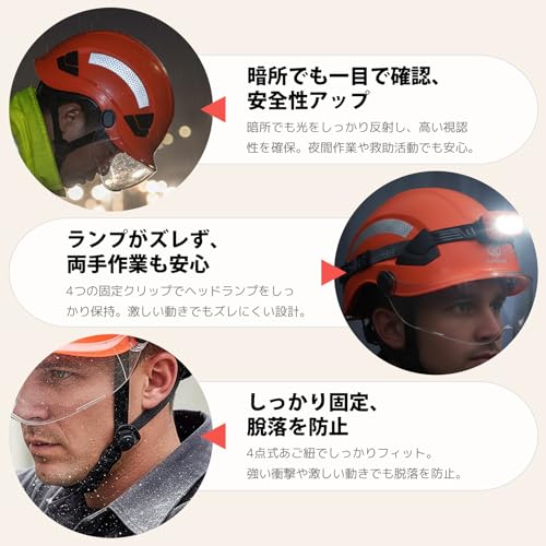 GUARDLEAD Work Helmet with Shield, Construction Safety Helmet with Vents, Stylish Design, EN397 Standard Compliant, Head Circumference 53-64cm, Unisex