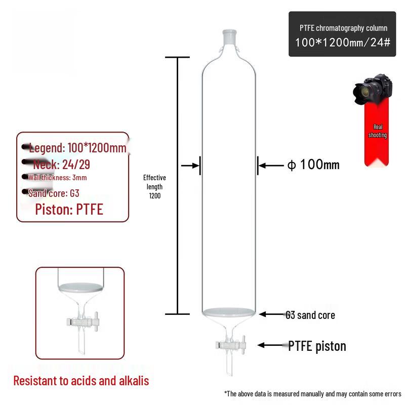 Rongyu Laboratory Glass Chromatography Column