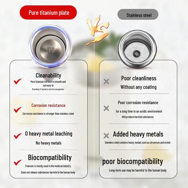 Kangbach 400ml Antibacterial Titanium Insulated Coffee Mug