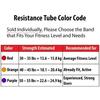 KD Resistance Band Toning Tube with Door Anchor (15-50 lbs) Medium Heavy E Heavy Exercise Home Workout Strength Training and Weight (Medium, Red)