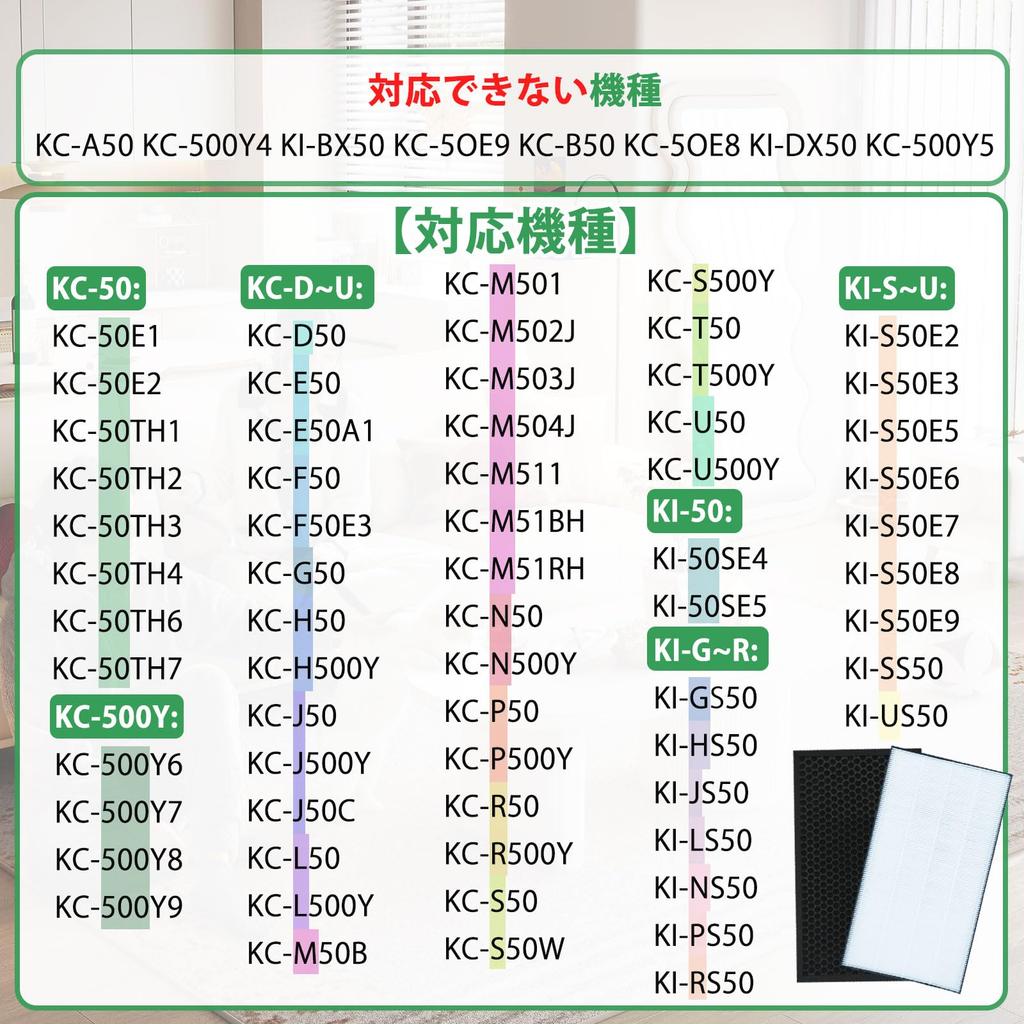 Replacement Filters for Sharp HOUQUA Purifier Dust Collection Filter and Deodorizing Compatible with 1 Set FZ-D50HF Humidifier/air (FZ-D50DF KC-S50,