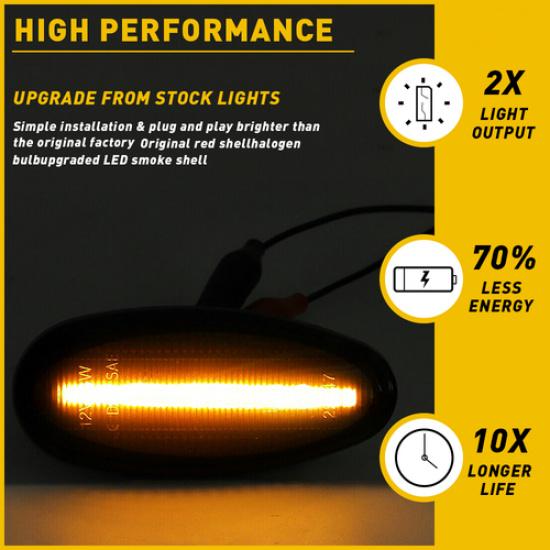 For 2003-2006 Mitsubishi Outlander Smoked Len Amber Bumper LED Side Marker Light