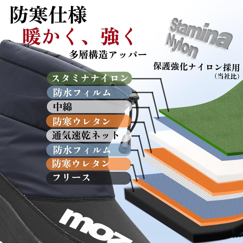 moz Winter Short Snow Boots, Water-Repellent / Waterproof / Anti-Slip, Insulated with Urethane & Fleece Lining (Navy / LL)