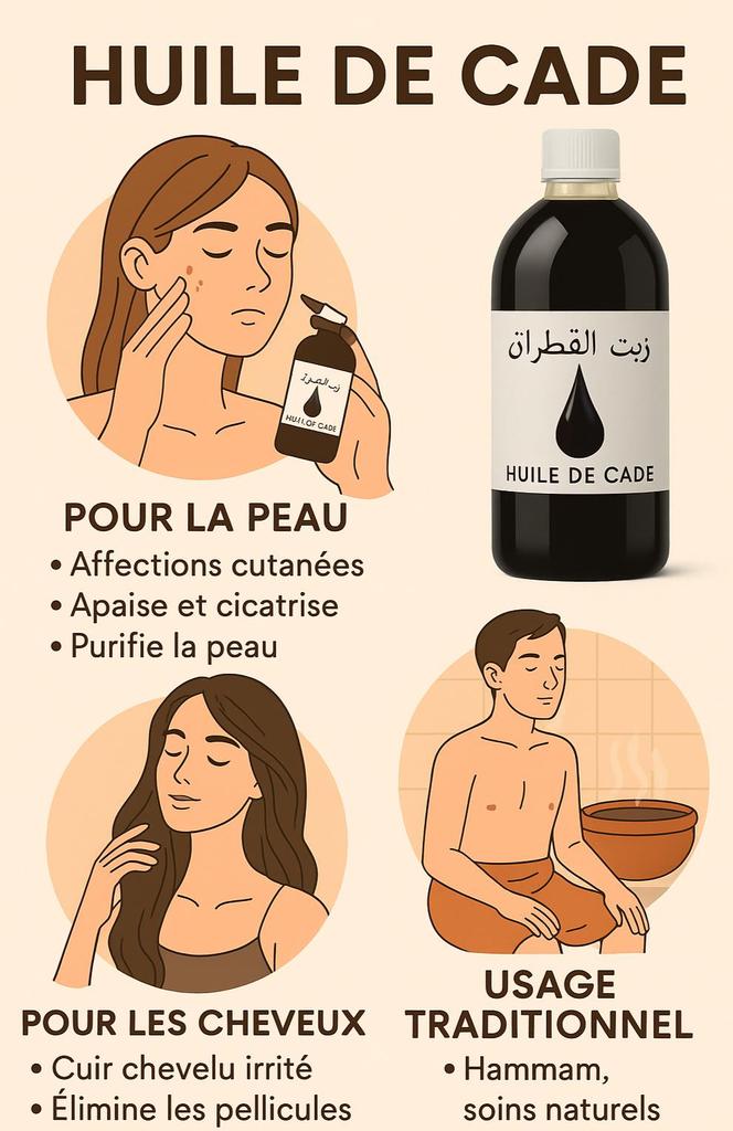 Olio di Cade Puro 1L – Cura Naturale della Pelle e dei Capelli