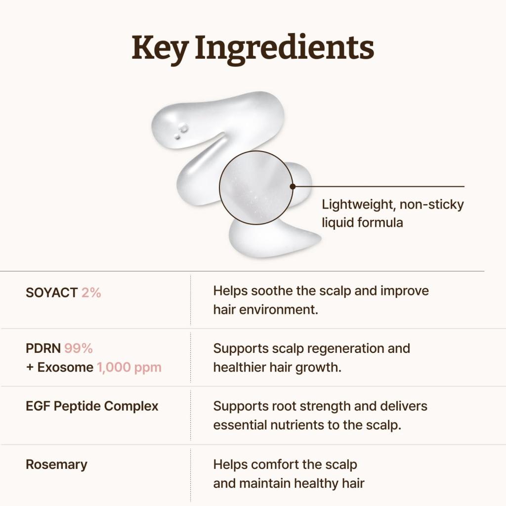 [Dr.Reju-All] Siero Avanzato PDRN per Densità dei Capelli e Cuoio Capelluto 15ml