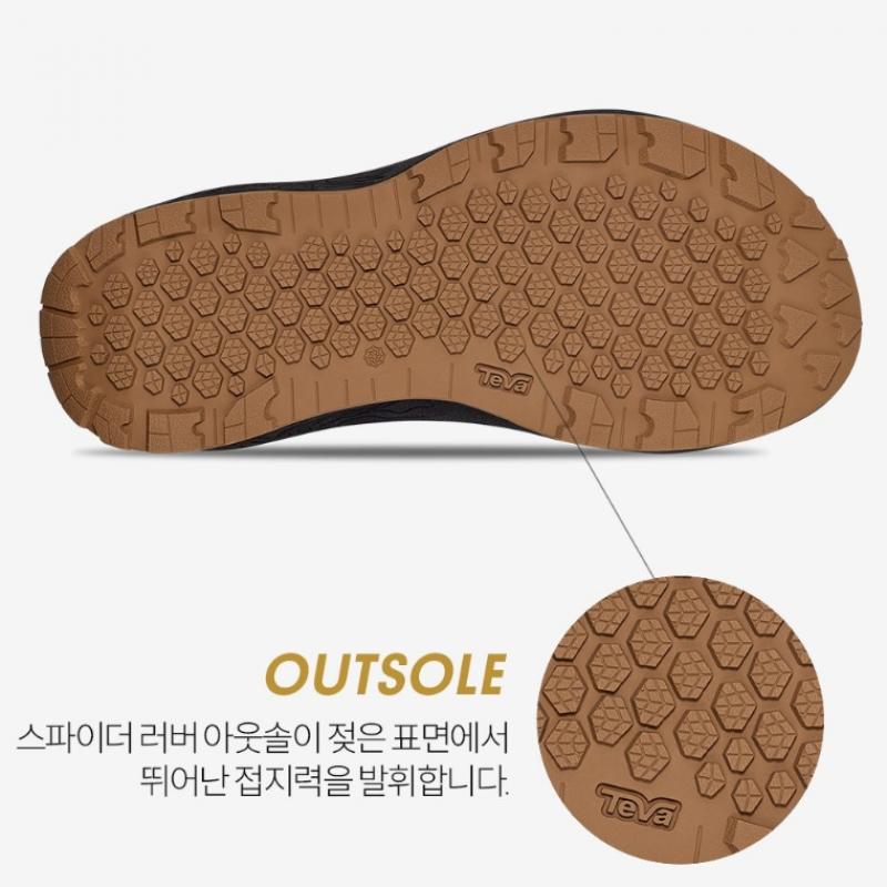 Teva Men S Sport Sandal Stvm2510510 Cvr