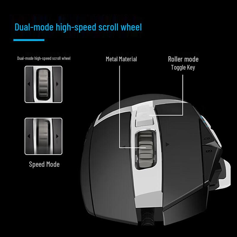 Logitech G502 HERO SE Gaming Mouse