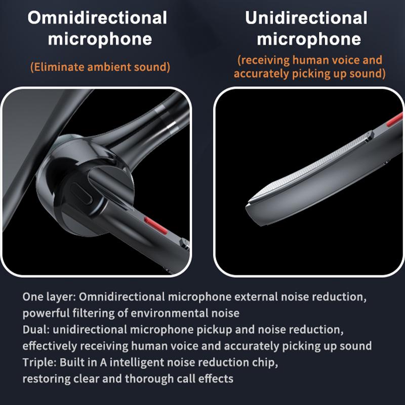 Bluetooth Business Earphones Talk/Music Time 20/30 Hours LED Digital Display With MlC Noice Cancelling Wireless Headset