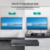 MT-viki HDMI 2.0 Splitter 1x8 4K@60Hz