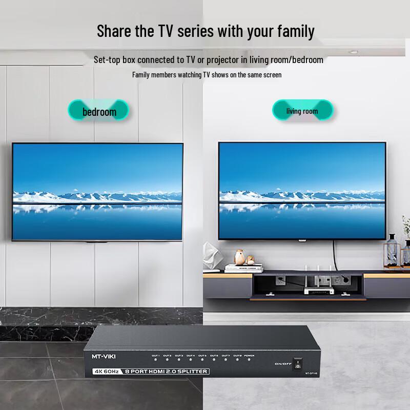 MT-viki HDMI 2.0 Splitter 1x8 4K@60Hz