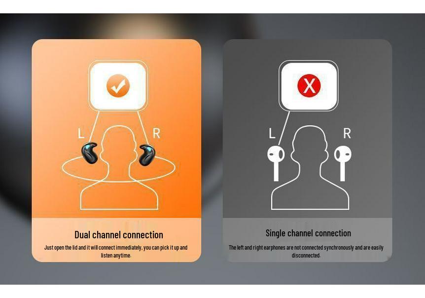 X55 Sleep Earbuds: Mini, Painless, High-Quality Sound, Bluetooth 5.4, Universal, Ultra-Long Battery Life