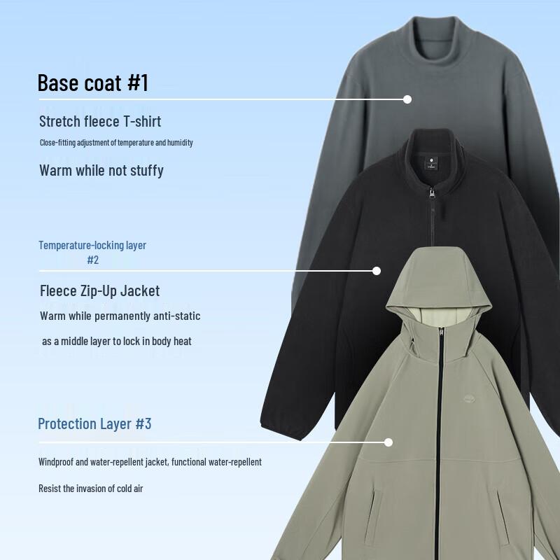 Jingdong Original Unisex Outdoor Fleece Jacket