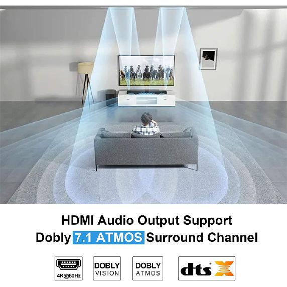 2026 Best HDMI Switcher 4K Bi-Direction 2.0 HDMI Switch 1x2/2x1 Adapter 2 in 1 out Converter for PS4 PS5 TV Box HDMI Splitter 4