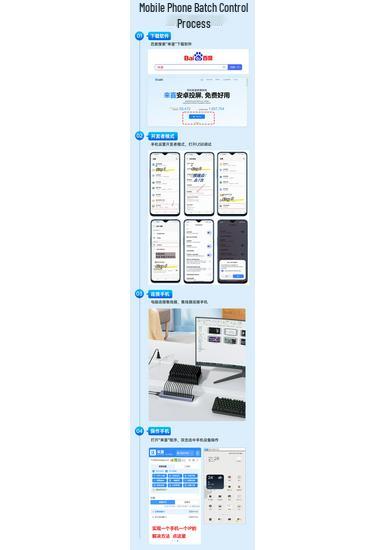 Akasis USB Docking Station & Multi-Port Extender for Laptop, Phone, and Desktop Charging.