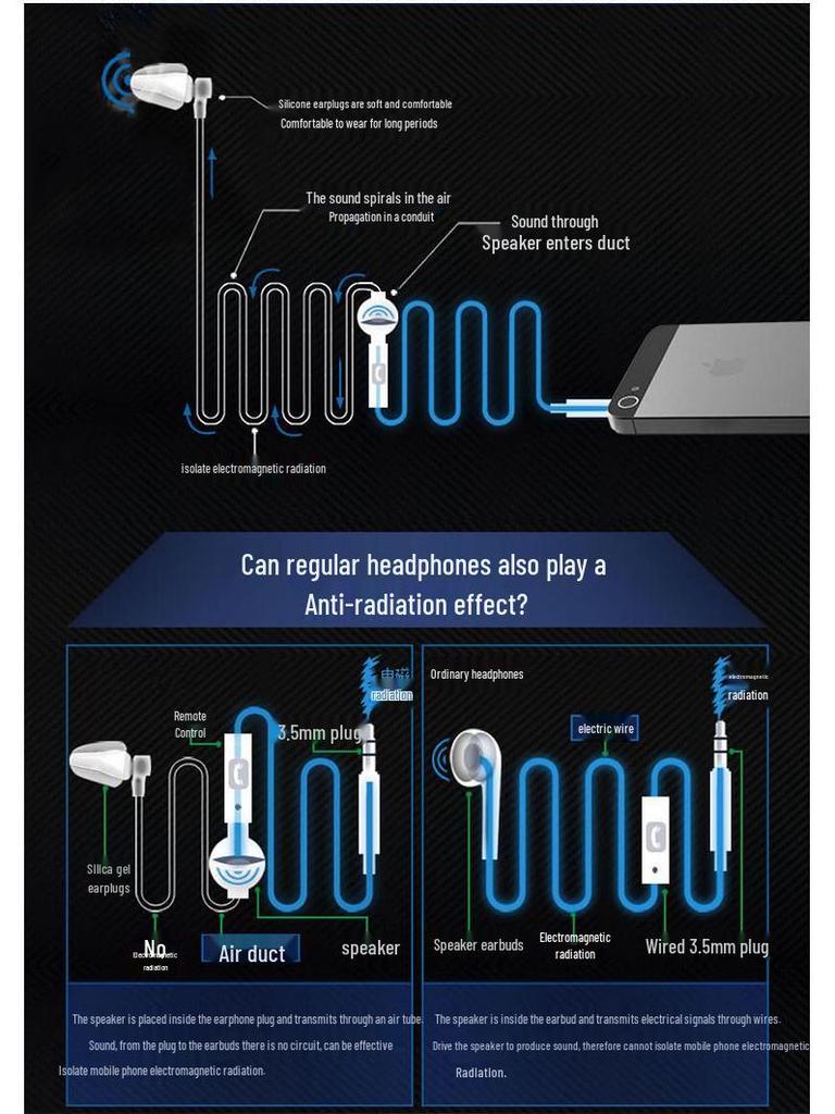 Strahlungsarme Luftschlauch-Ohrhörer mit Mikrofon - Transparentes Einzel-/Doppelohr