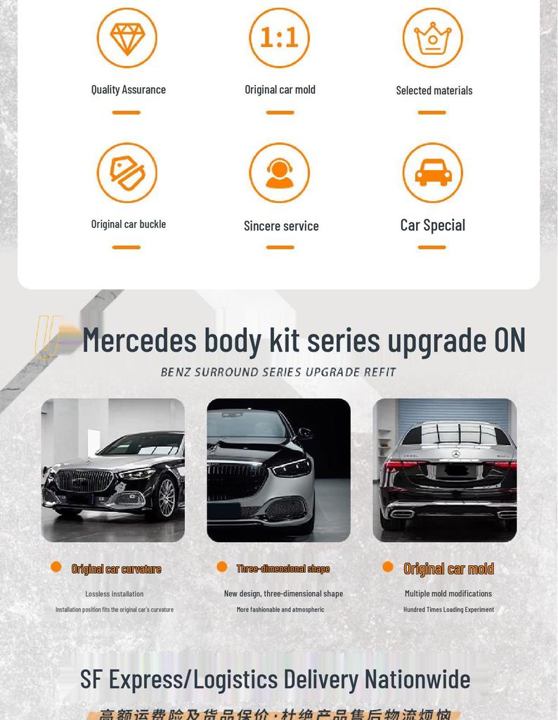 Leishuo ABS+PP Body Kit for Mercedes-Benz S-Class W223: Maybach Style Upgrade