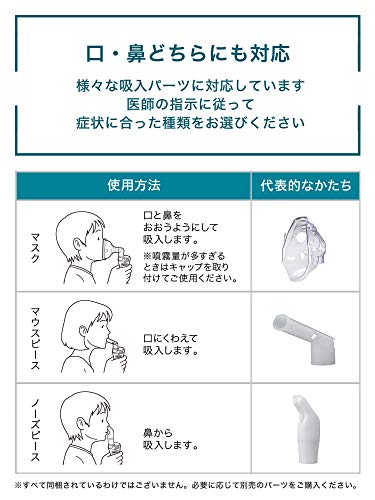 Omron Compressor Nebulizer (Inhaler) NE-C28