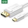 Accesorii audio și video – Cabluri și adaptoare HDMI