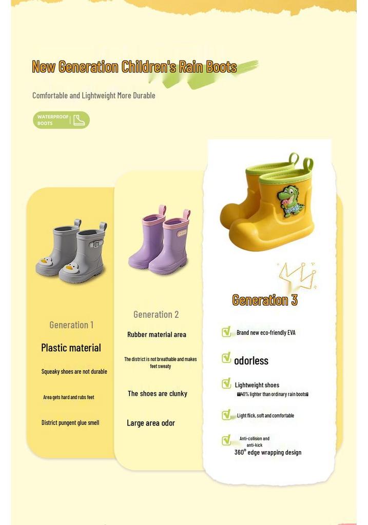 Children's Non-Slip Waterproof EVA Rain Boots - Soft, Breathable Baby Outdoor Footwear