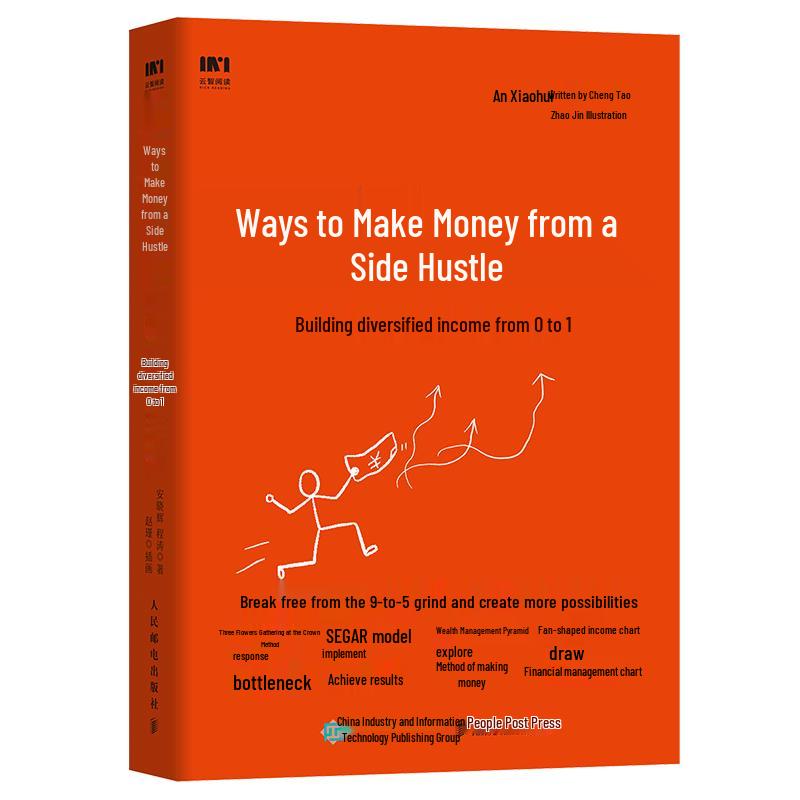 Side Hustle Income Guide