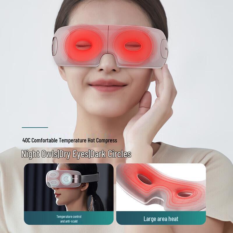 Philips Eye Massager PPM5101E