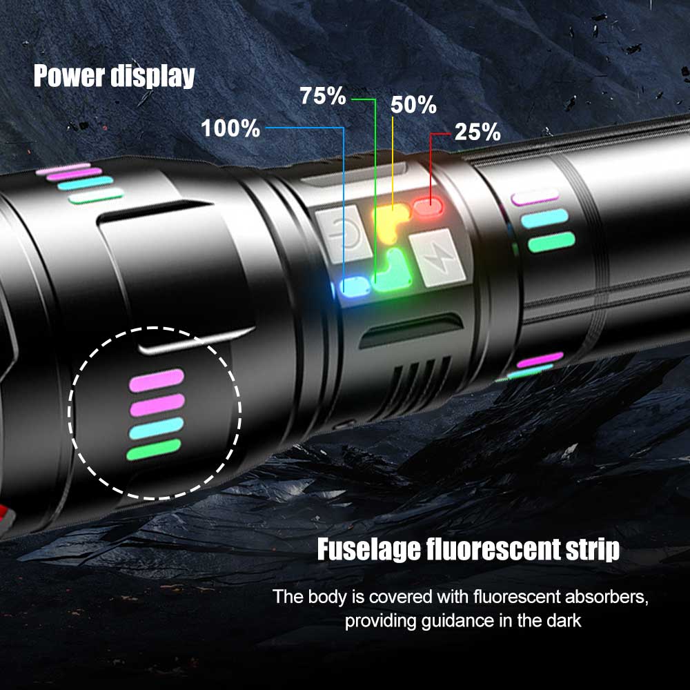 High Power LED Flashlight Zoomable Type-C Rechargeable Torch Lamp Long Range Ultra Powerful Flashlight Camping Lantern