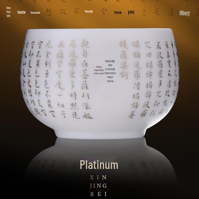 Retro Lacquer Master Teacup with Heart Sutra Calligraphy