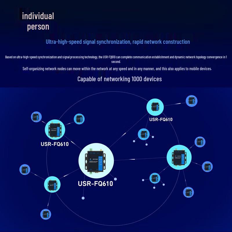 LonHand Industrial IoT Devices