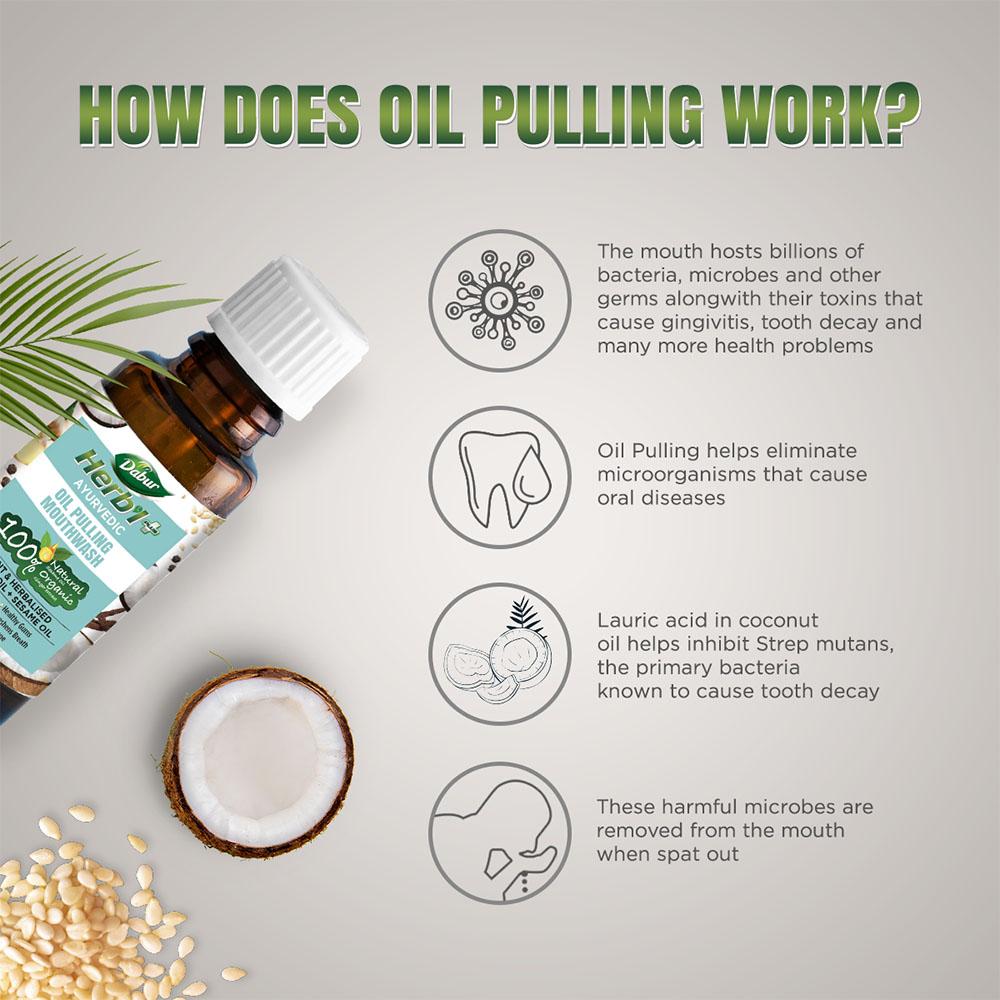 Ayurvedic Herbal Oil Pulling Mouthwash 50ml.