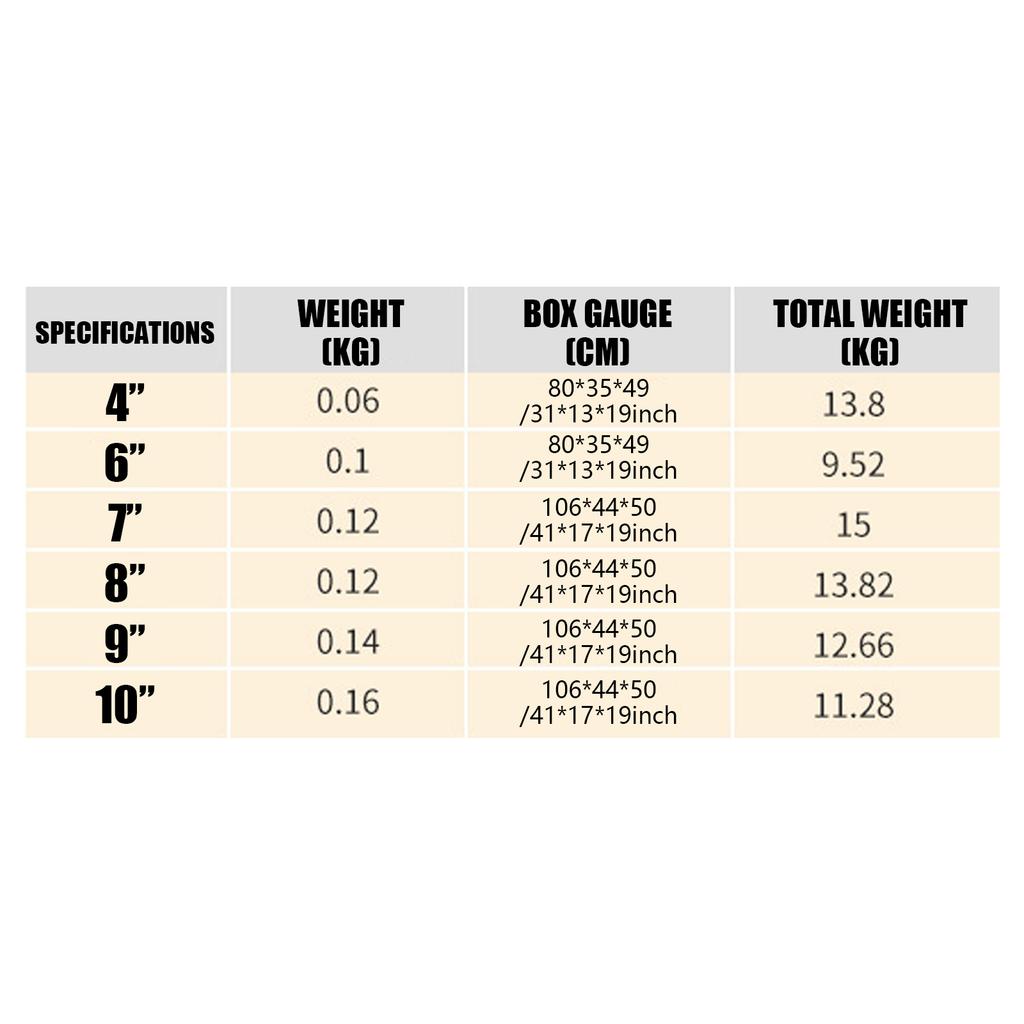 4/6/7/8/9/10Inch Hand Drum Musical Hand Percussion Wood Frame Drum Adults Kids Musical Instrument for Party Class Home