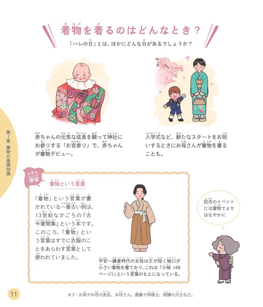 Learn About Amazing Traditional Culture from Fun To See In First Kimono and Japanese Patterns Japan's Scratch! Pictures!