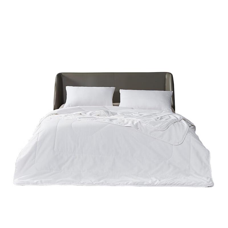 Luolai Deluxe All-Cotton Mulberry Silk Duvet