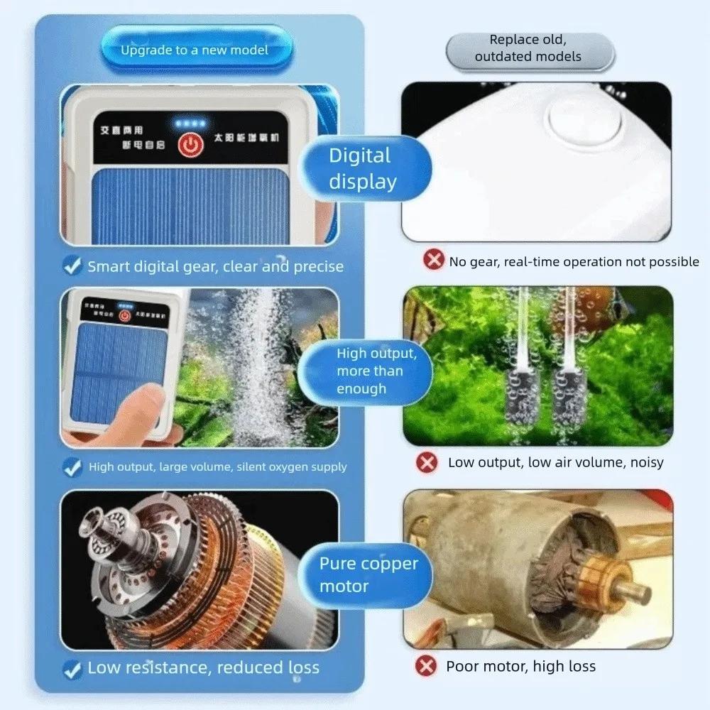 New Solar Oxygen Pump With Pipe Aquarium Wave Maker USB Aquarium Pumps High Power Quiet Fish Tank Aerator Outdoor Fishing