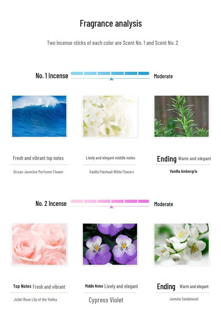 Car Air Vent Essential Oil Freshener Stick