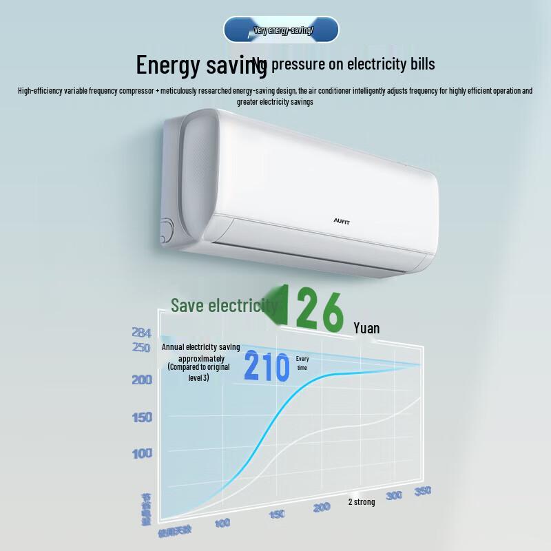 AUFIT 1.5 HP Inverter Smart Wall-Mounted Air Conditioner CN Plug (adapter Included)