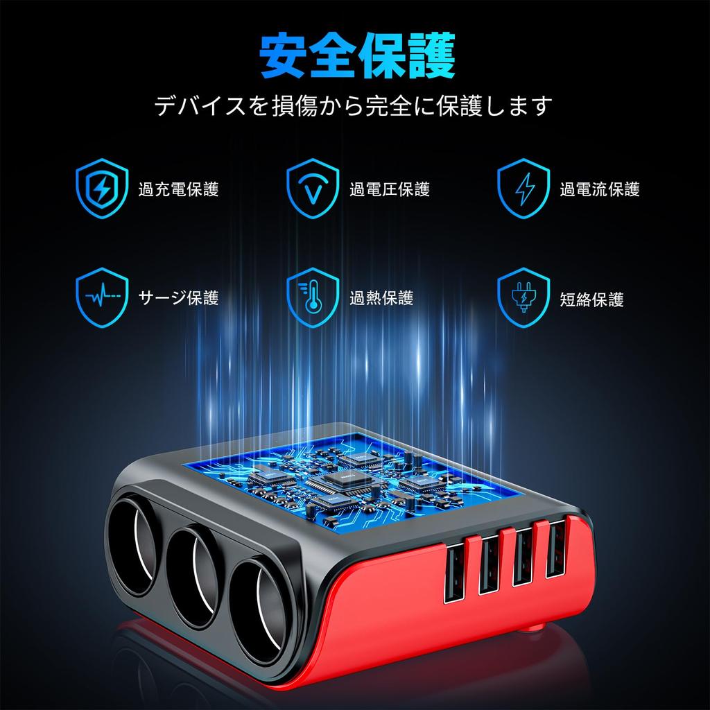 [2025 New Style] SONRU 7-IN-1 Cigarette Lighter Socket with 3 USB Extensions, 4 USB