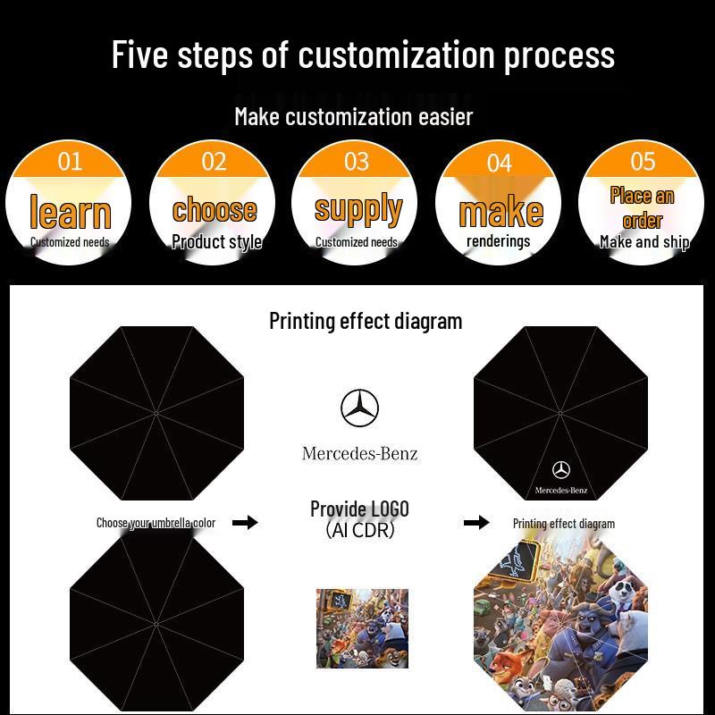 Compact Five-Fold Umbrella: Portable Pocket Sunshade & Rain Parasol for Women, Anti-UV Sunscreen Protection.