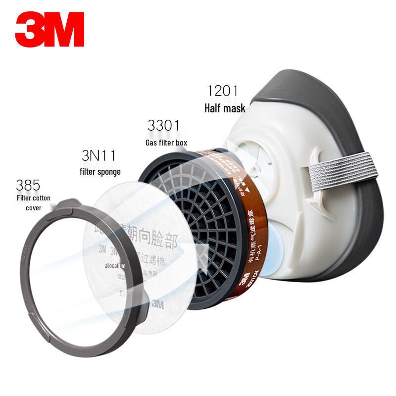 Respiratory Protection Kit for Painting & Chemical Use